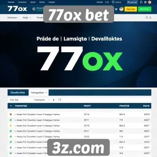 Análise das funcionalidades do site 77ox bet
